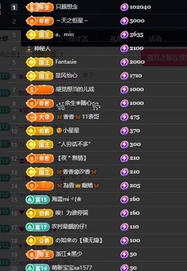 🦋香香甜甜🦋的图片