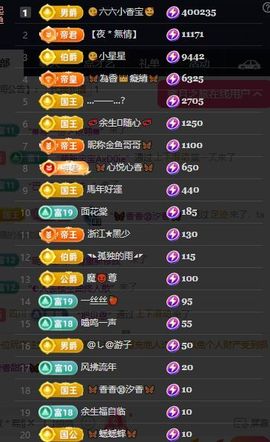 🦋香香甜甜🦋的图片