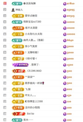 呆呆✨好运连绵的图片
