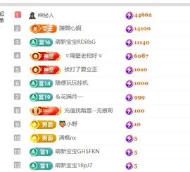 笑笑七点的图片