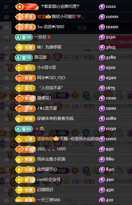 🦋香香甜甜🦋的图片