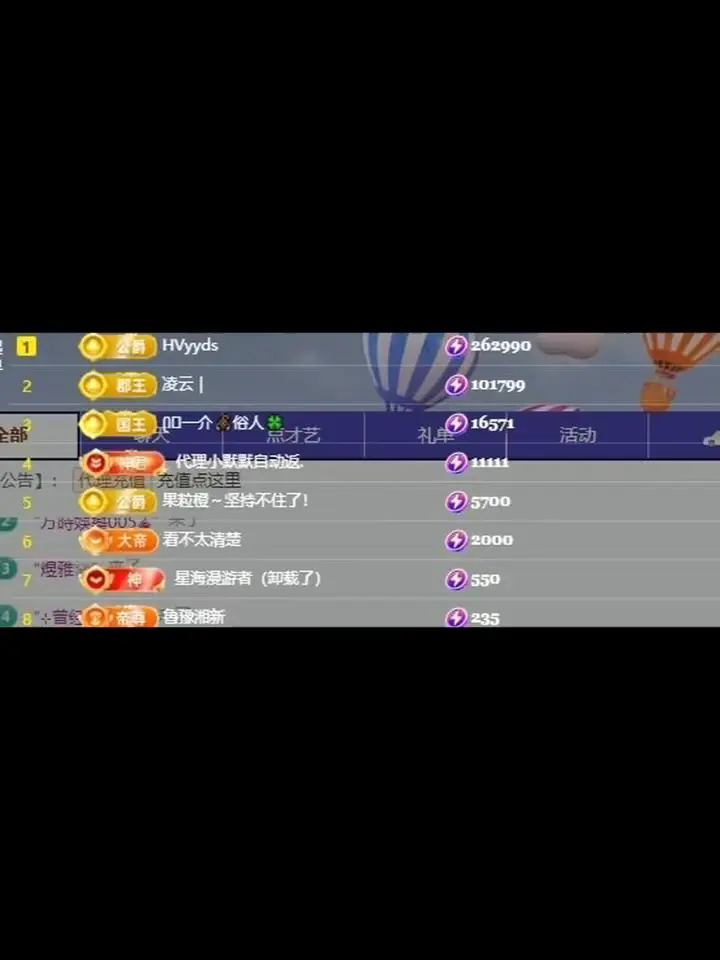 今天真的被大家宠到晕