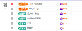 依芝呵呵了~❤️~的图片