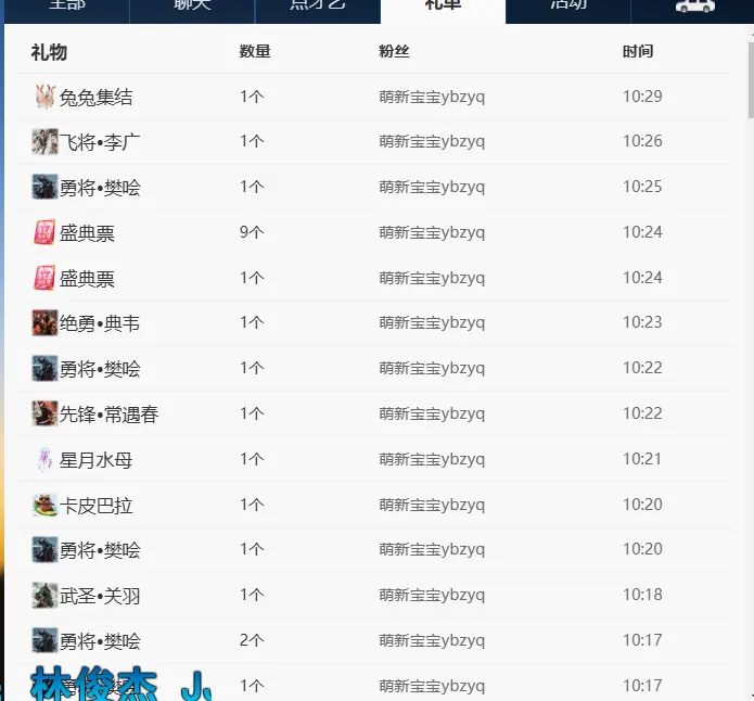 灵灵七🦀🦀主播图片
