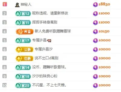 小耳朵图图🆕主播图片
