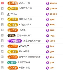 茶茶幸运星的图片