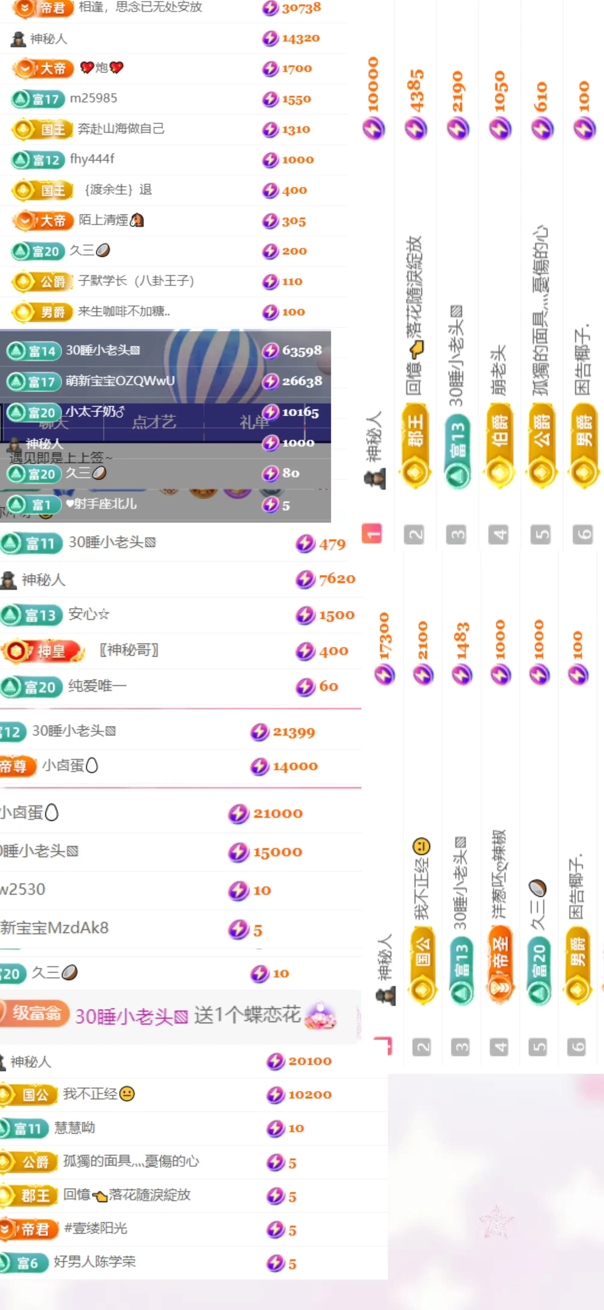 困告椰子.不定时播的主播照片
