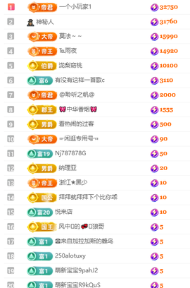 冰凌歌~的图片