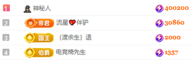 阿泽勇往直前💞的图片