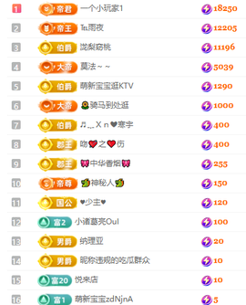 冰凌歌~的图片