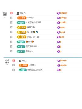 糖糖有点甜🍬的图片