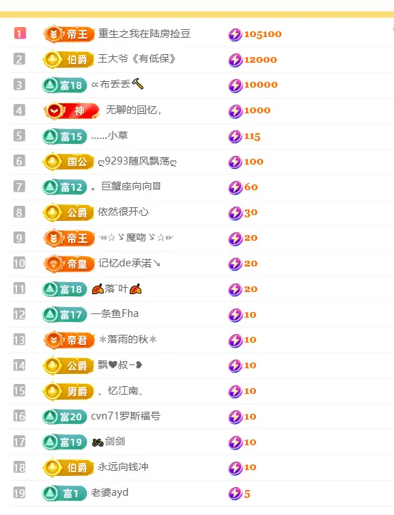 涛子暂时休息主播图片