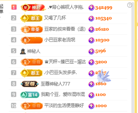 ♚小巴豆十六生日吖的图片