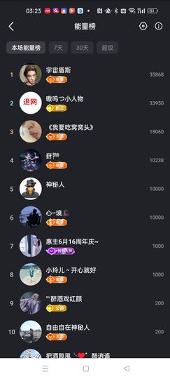 茶茶幸运星的图片