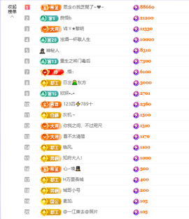 依芝呵呵了~❤️~的图片