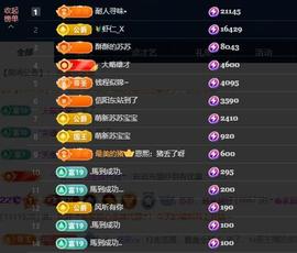 苏苏，越来越好的图片