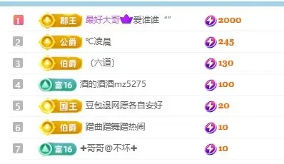 冬冬退网主播图片