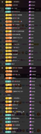爱笑🌺好运常伴左右的图片
