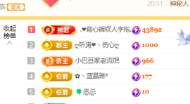 ♚小巴豆十六生日吖的图片