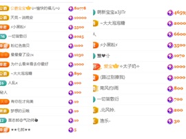 新人小鱼老师主播照片