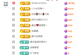 清💖妍的图片