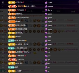 28888丶龙三的图片