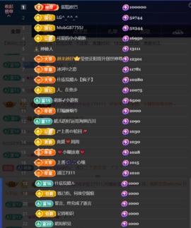 婼儿♪♬每晚7点半见主播照片