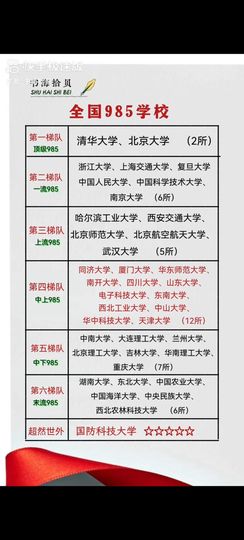 ：🏀的图片