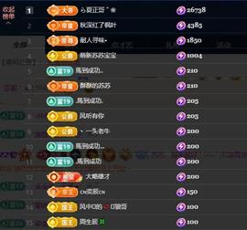 苏苏，越来越好的图片