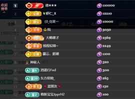 苏苏，越来越好的图片