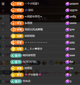 冰凌歌~的图片