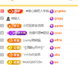 ♚小巴豆十六生日吖的图片