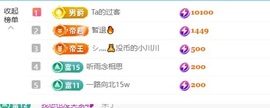 笑笑七点的图片