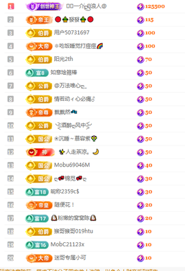 香香✌宝贝谢谢發哥的图片