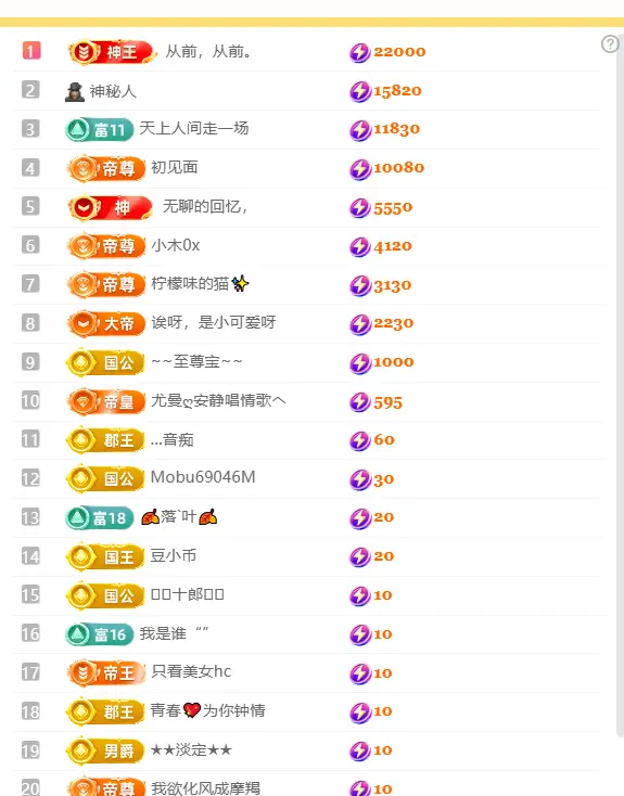 涛子暂时休息主播图片