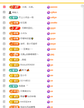 涛子暂时休息的图片