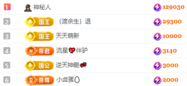 阿泽勇往直前💞的图片