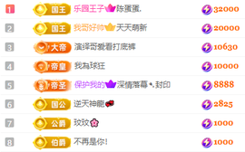阿泽勇往直前💞的图片