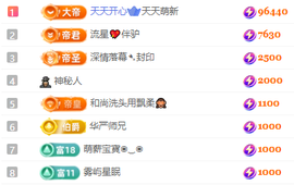 阿泽勇往直前💞的图片