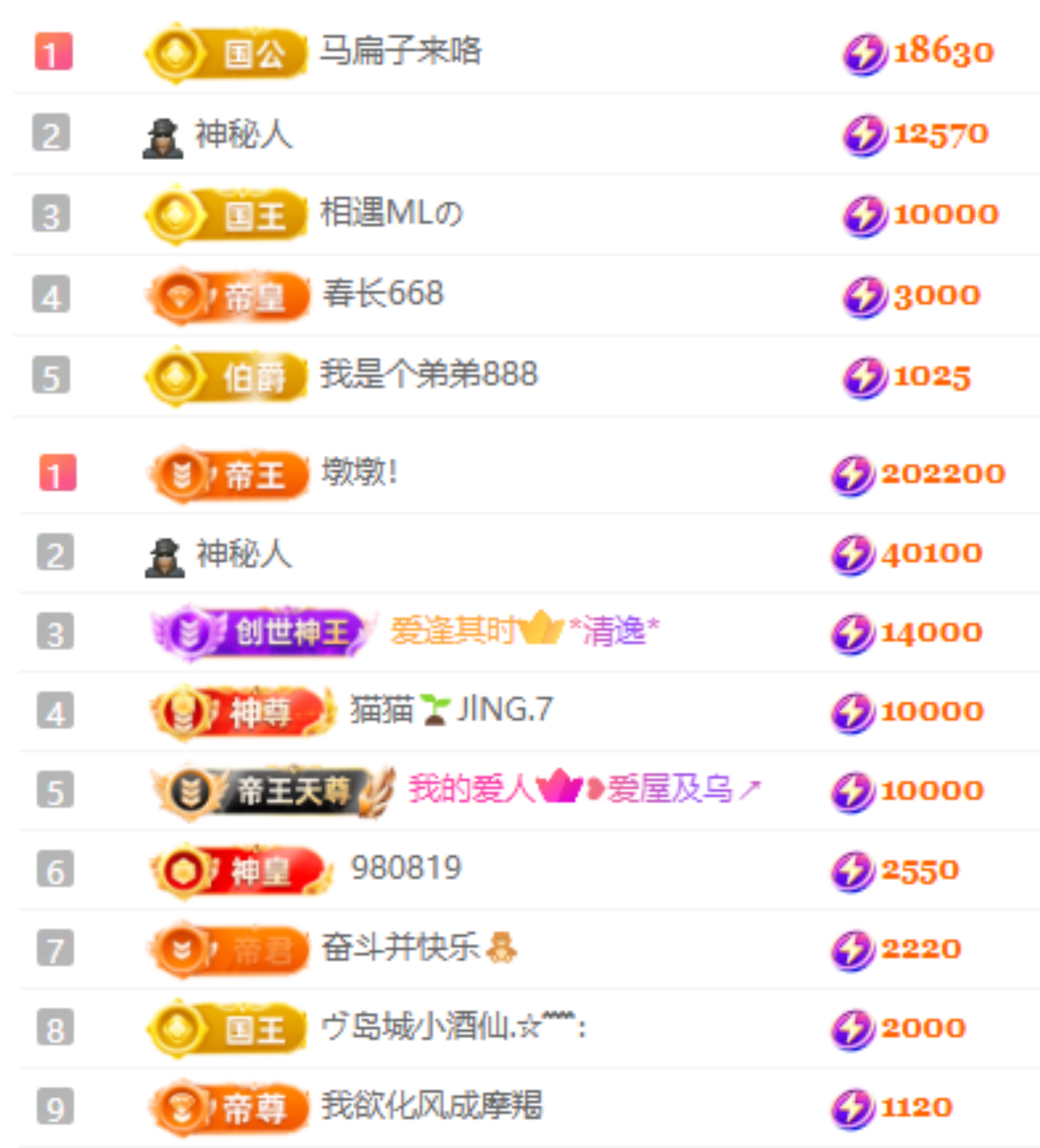 娜扎🧸休主播图片
