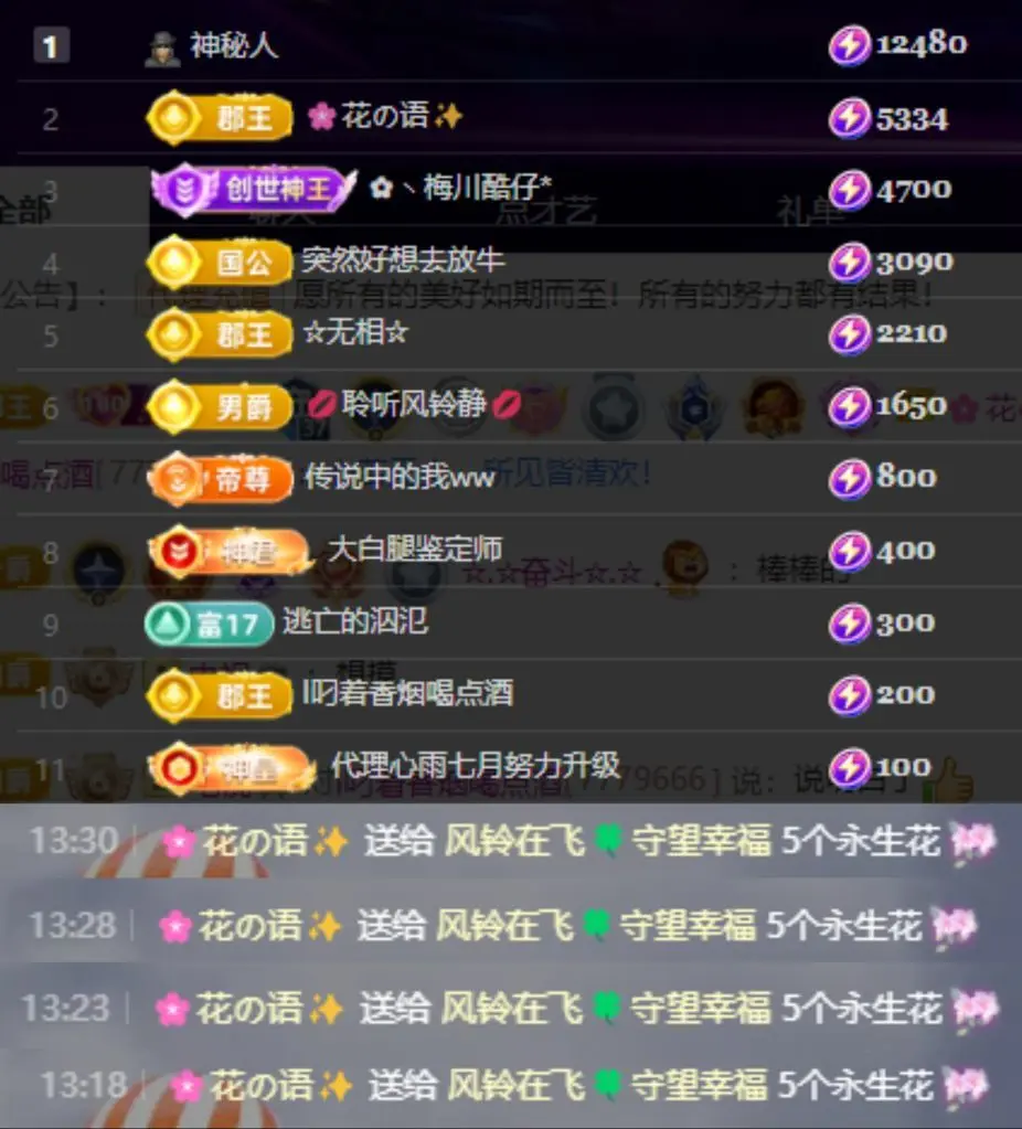 风铃在飞🍀守望幸福的主播照片