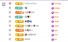 清💖妍的图片