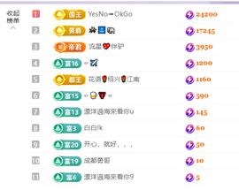 清💖妍的图片