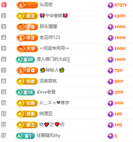 冰凌歌~的图片