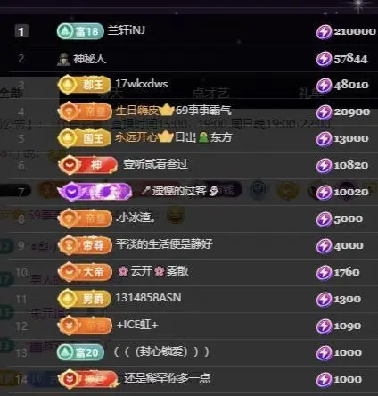 苏静好♬♪的主播照片