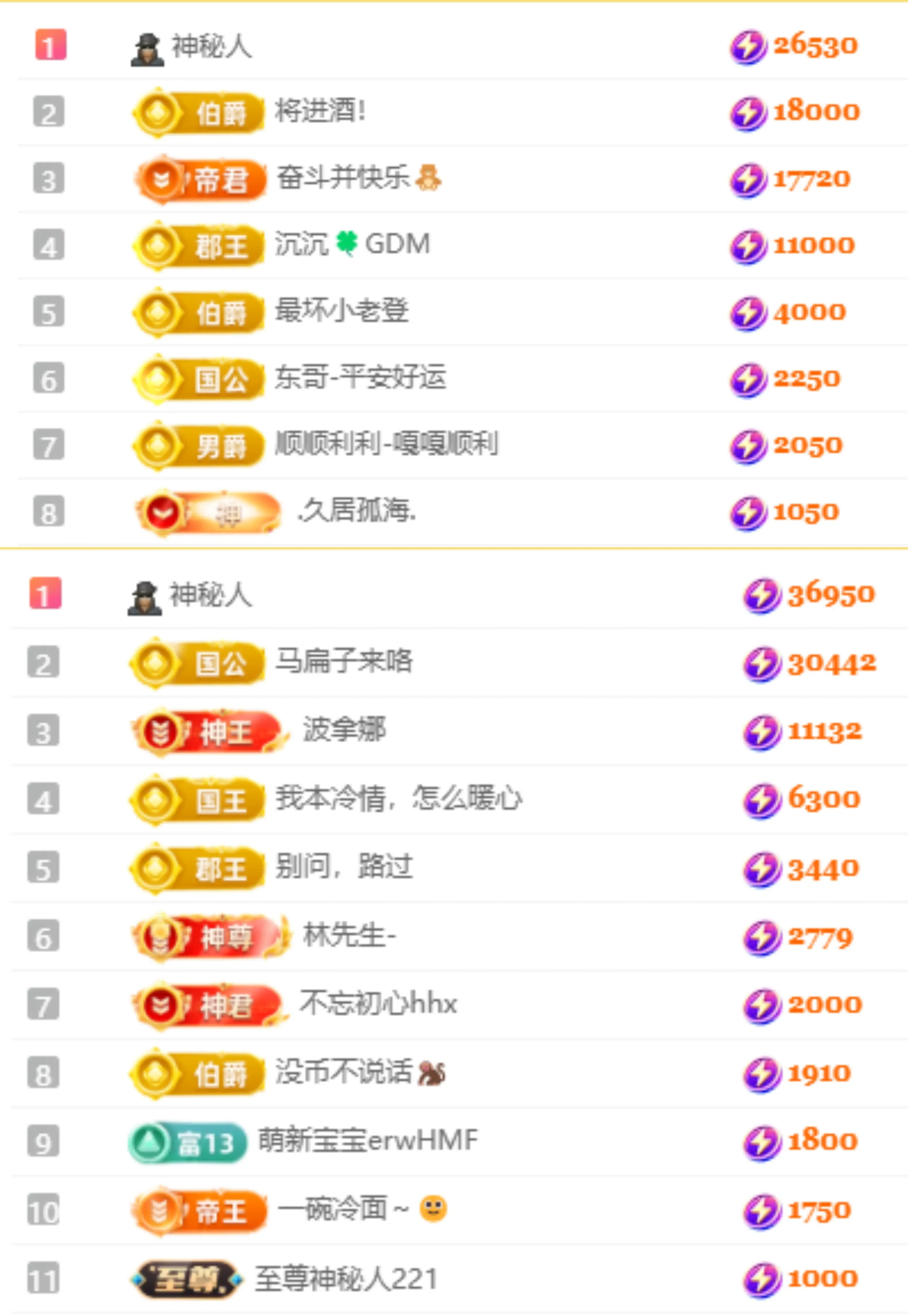 娜扎🧸休主播图片