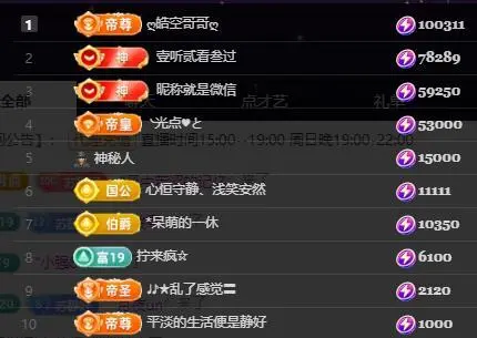 苏静好♬♪的主播照片
