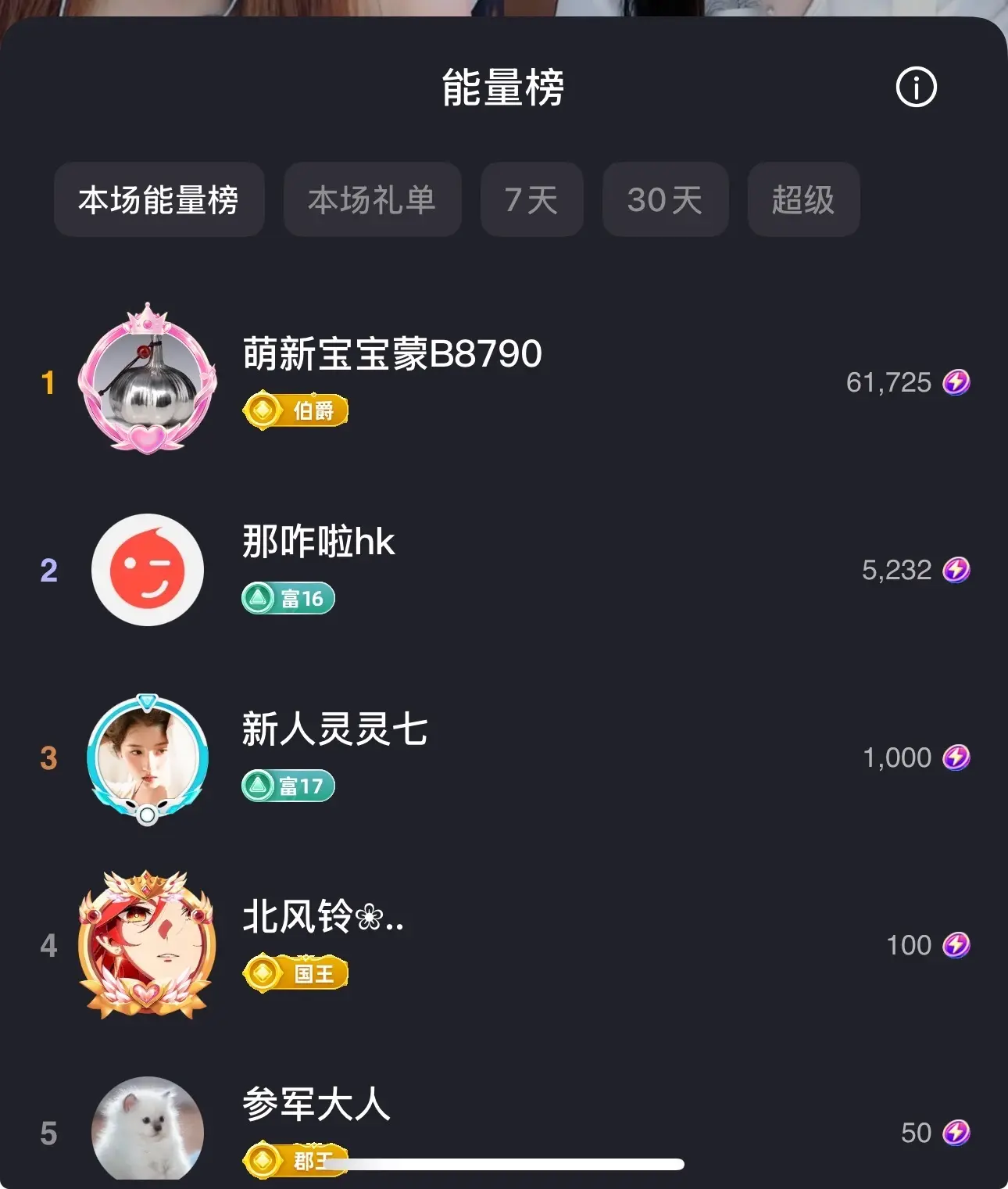 希瑶休一天主播图片