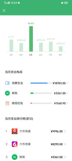 成都🐺隔壁老王的图片