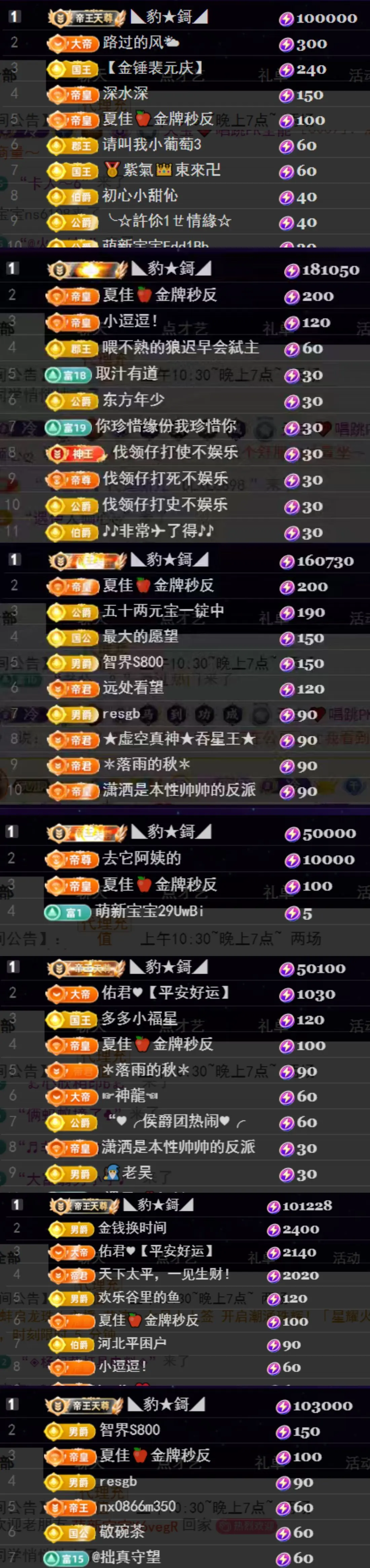 天宝❤️唱跳PK全能主播图片
